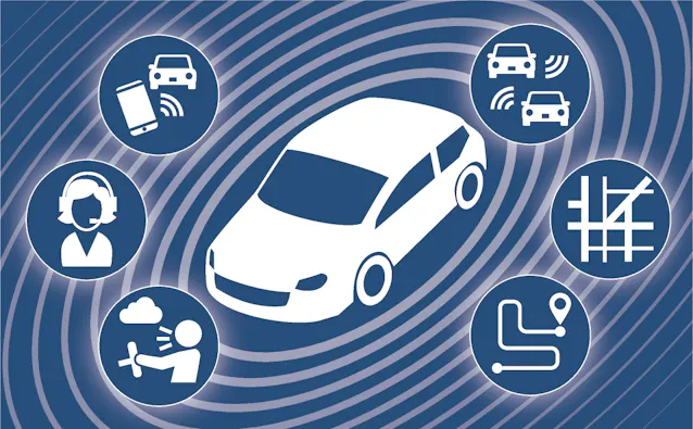 つながる車とは ネット接続で運転支援や店舗予約 日本経済新聞 つながる車とは ネット接続で運転支援や店舗予約 日本経済新聞