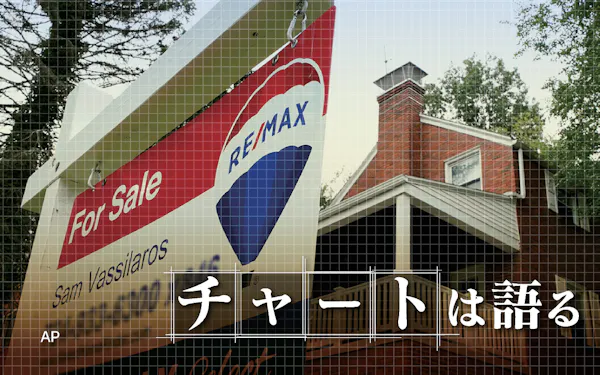 後藤達也 のニュース一覧 日本経済新聞 後藤達也 のニュース一覧 日本経済新聞