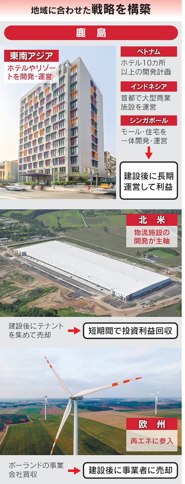 Vf Kml 7rhql6m Vf Kml 7rhql6m