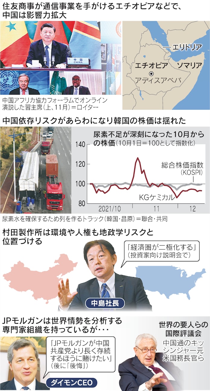 市場が迫る地政学経営 沈黙は金 通用せず 日本経済新聞 市場が迫る地政学経営 沈黙は金 通用せず 日本経済新聞