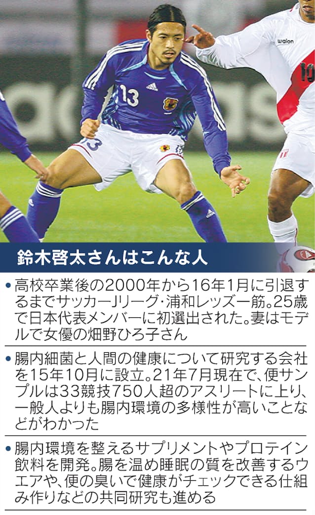 失敗は 成長 のもと Aub社長の鈴木啓太さん 日本経済新聞 失敗は 成長 のもと Aub社長の鈴木啓太さん 日本経済新聞