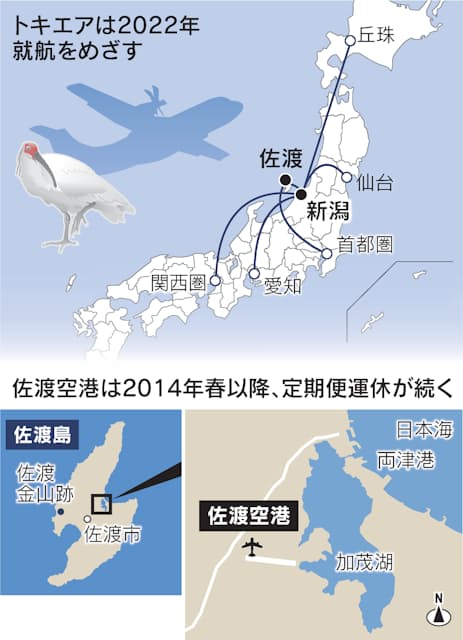 新型コロナ 22年就航めざすトキエア まとめ読み 日本経済新聞 新型コロナ 22年就航めざすトキエア まとめ読み 日本経済新聞