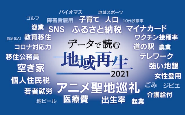 アニメ聖地 ふるさと納税 データで探る地域再生の芽 日本経済新聞 アニメ聖地 ふるさと納税 データで探る地域再生の芽 日本経済新聞
