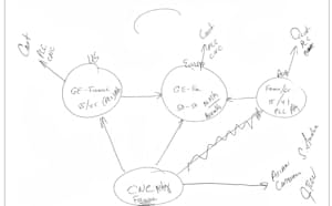 日本経済新聞 日本経済新聞