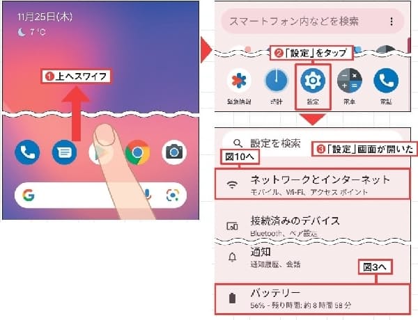 Androidスマホの駆動時間 節電設定を見直し大幅向上 Nikkei Style Androidスマホの駆動時間 節電設定を見直し大幅向上 Nikkei Style