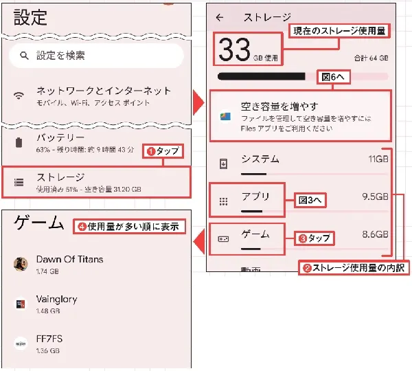 Androidスマホの容量足りない 無駄データ一掃で解消 Nikkei Style Androidスマホの容量足りない 無駄データ一掃で解消 Nikkei Style