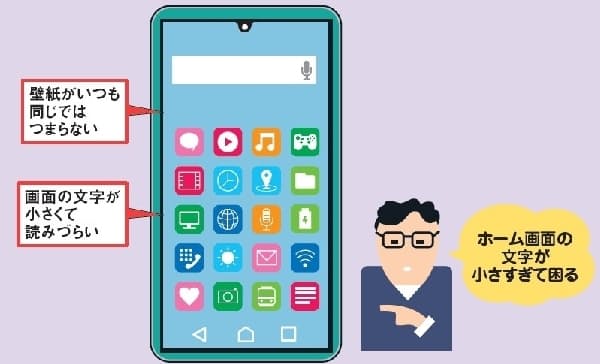 Androidスマホの壁紙 設定変えて自分好みに 楽しく個性的に Nikkei Style Goo ニュース Androidスマホの壁紙 設定変えて自分好みに 楽しく個性的に Nikkei Style Goo ニュース