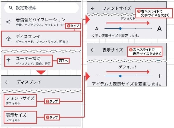 Androidスマホの壁紙 設定変えて自分好みに 楽しく個性的に Nikkei Style Goo ニュース Androidスマホの壁紙 設定変えて自分好みに 楽しく個性的に Nikkei Style Goo ニュース