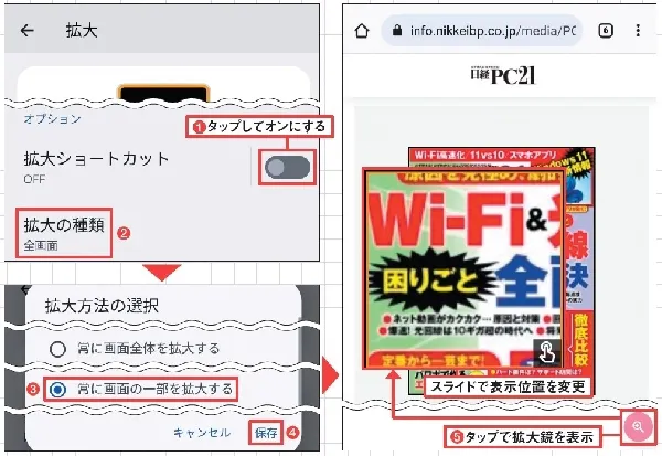 文字のサイズを変更する Androidスマホの壁紙変更 自分好みに楽しく個性的に Nikkei Style 文字のサイズを変更する Androidスマホの壁紙変更 自分好みに楽しく個性的に Nikkei Style