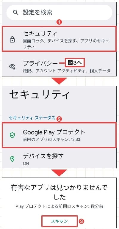Androidスマホ セキュリティー設定変更で鉄壁の備え Nikkei Style Androidスマホ セキュリティー設定変更で鉄壁の備え Nikkei Style