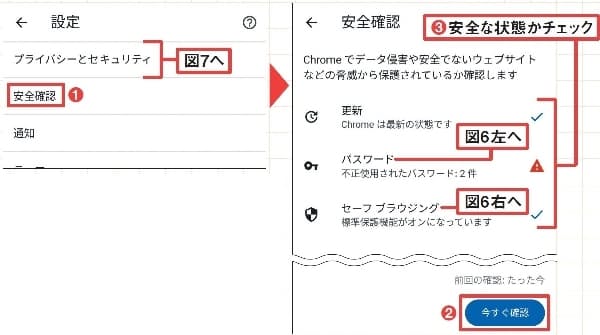 Chromeの 安全確認 を実行 Androidスマホ セキュリティー設定変更で鉄壁の備え Nikkei Style Chromeの 安全確認 を実行 Androidスマホ セキュリティー設定変更で鉄壁の備え Nikkei Style