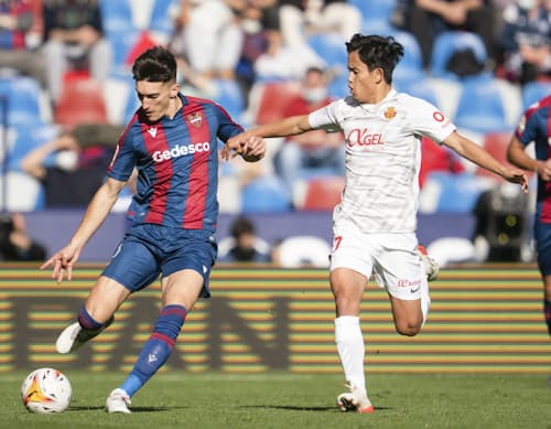 久保建英が3試合ぶり復帰 スペイン1部でフル出場 日本経済新聞 久保建英が3試合ぶり復帰 スペイン1部でフル出場 日本経済新聞