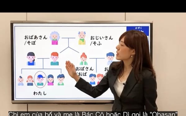 オンラインで日本語を学ぶ授業では、飽きさせないようテンポなどを工夫する