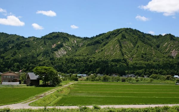 黒田慶子 のニュース一覧 日本経済新聞 黒田慶子 のニュース一覧 日本経済新聞