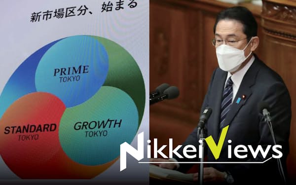 岸田文雄首相が示した「新しい資本主義」は、東証の市場再編に影響を与えそうだ