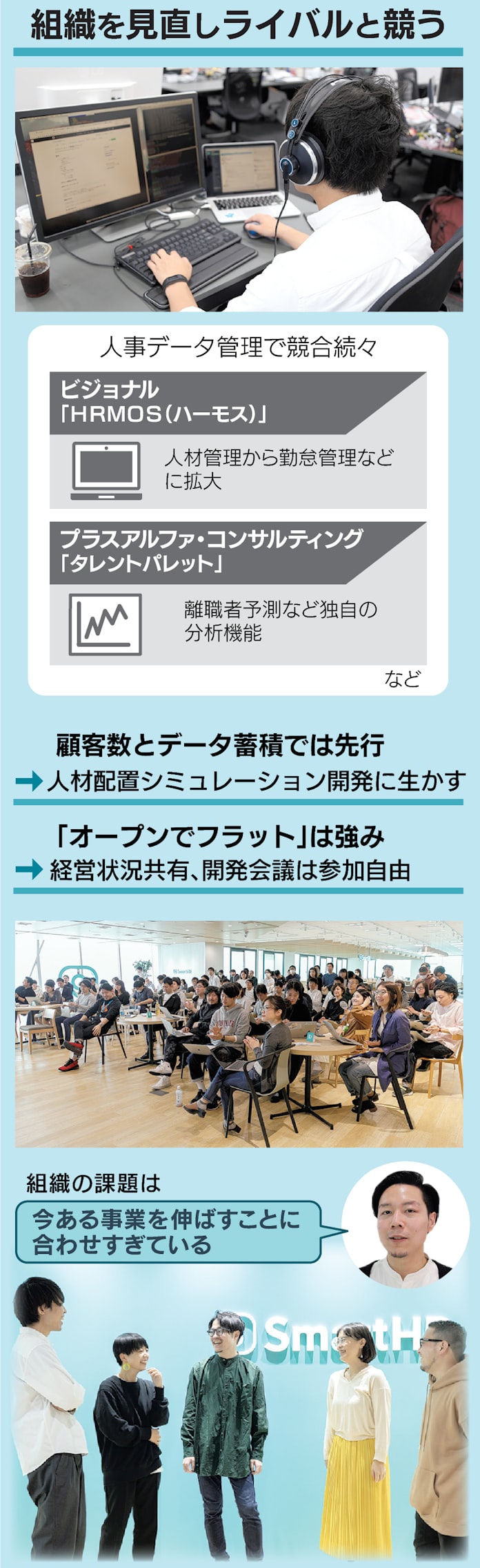 ユニコーンのsmarthr 成長で 悩み 創業トップ交代 日本経済新聞 ユニコーンのsmarthr 成長で 悩み 創業トップ交代 日本経済新聞