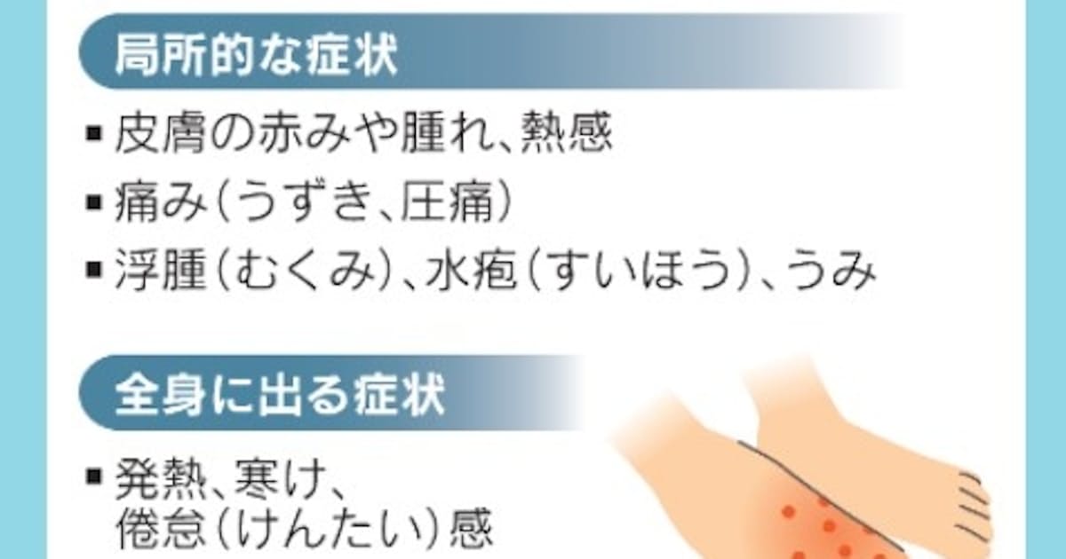 足が赤く腫れて痛い 傷から細菌が侵入 蜂窩織炎 に 日本経済新聞 足が赤く腫れて痛い 傷から細菌が侵入 蜂窩織炎 に 日本経済新聞