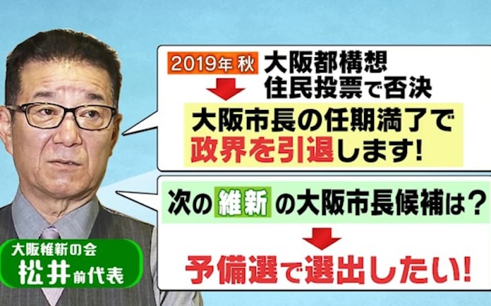 やさしいニュース解説 維新、大阪市長選で候補者予備選: 日本経済新聞