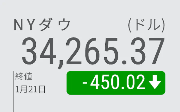 株式」のニュース一覧: 日本経済新聞
