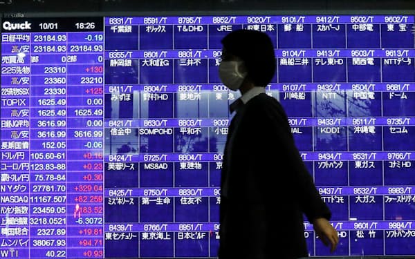 東京証券取引所のシステム障害で値が表示されていない株価ボード。全銘柄が終日売買停止となった(10月1日、東京)=ロイター