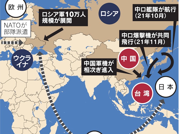 ウクライナ情勢 日本は台湾波及を警戒 対中抑止と連動 日本経済新聞 ウクライナ情勢 日本は台湾波及を警戒 対中抑止と連動 日本経済新聞