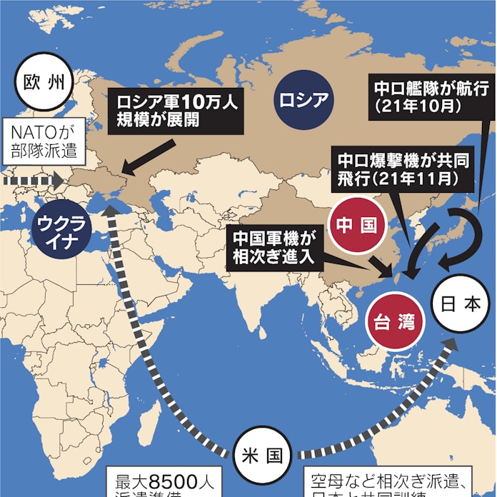 ウクライナ情勢 日本は台湾波及を警戒 対中抑止と連動 日本経済新聞 ウクライナ情勢 日本は台湾波及を警戒 対中抑止と連動 日本経済新聞