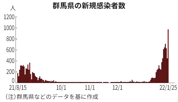 Eirb 6exhlem Eirb 6exhlem
