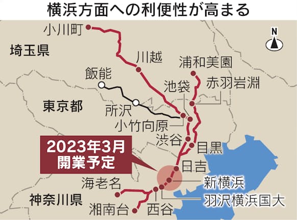 埼玉高速鉄道 相鉄 東急と直通運転 23年3月から 日本経済新聞 埼玉高速鉄道 相鉄 東急と直通運転 23年3月から 日本経済新聞
