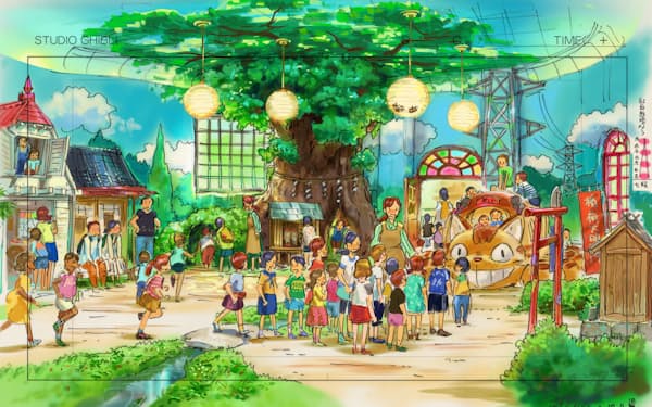  「ジブリの大倉庫」©Studio Ghibli
