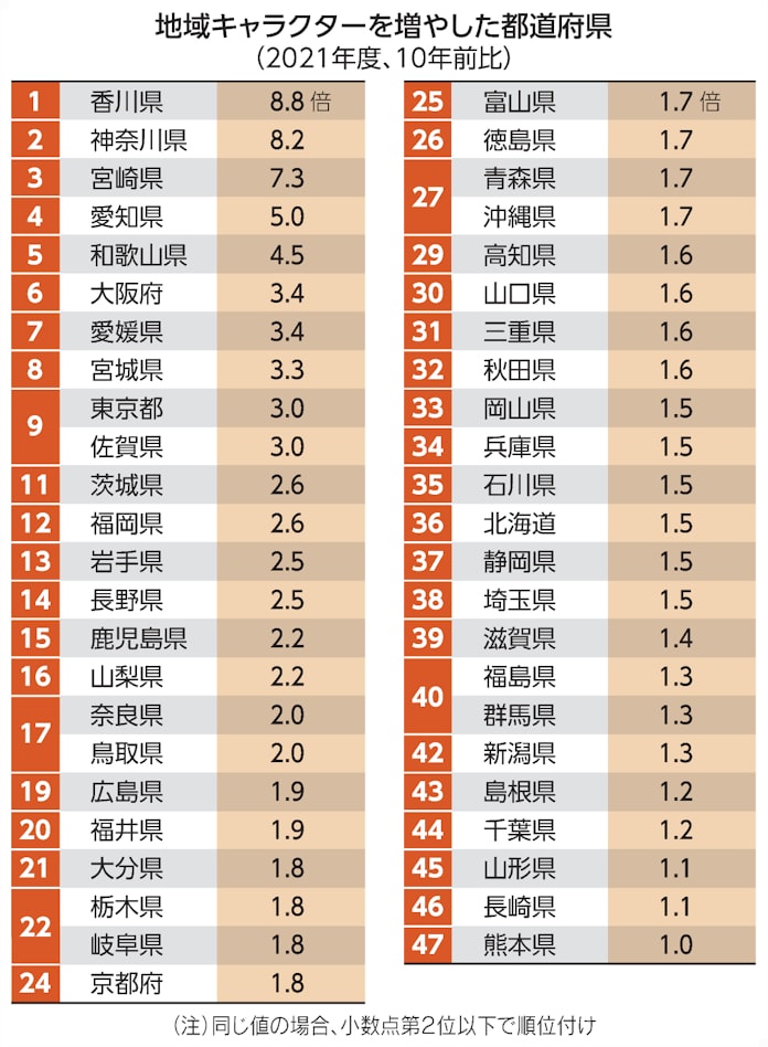 Pel2s5mqesttgm Pel2s5mqesttgm