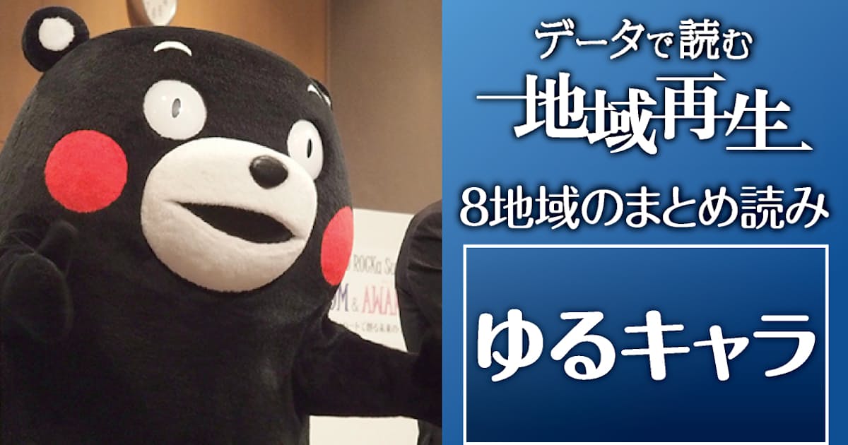 目指せくまモン 全国1500超 ゆるキャラに託す発信力 日本経済新聞 目指せくまモン 全国1500超 ゆるキャラに託す発信力 日本経済新聞