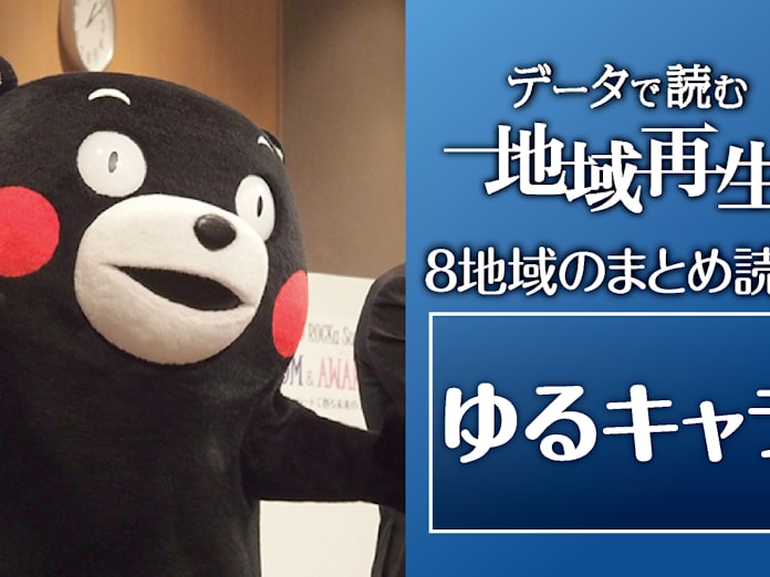 目指せくまモン 全国1500超 ゆるキャラに託す発信力 日本経済新聞 目指せくまモン 全国1500超 ゆるキャラに託す発信力 日本経済新聞