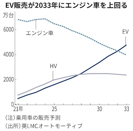 お知らせ 知多半島 三河 名古屋の注文住宅ならfabric Dg ファブリックディージー お知らせ 知多半島 三河 名古屋の注文住宅ならfabric Dg ファブリックディージー