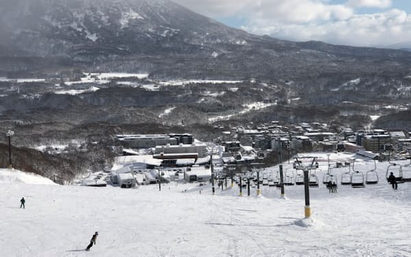 ニセコは海外客から人気のスキーリゾートだ（写真は倶知安町のスキー場「ニセコ東急グラン・ヒラフ」）