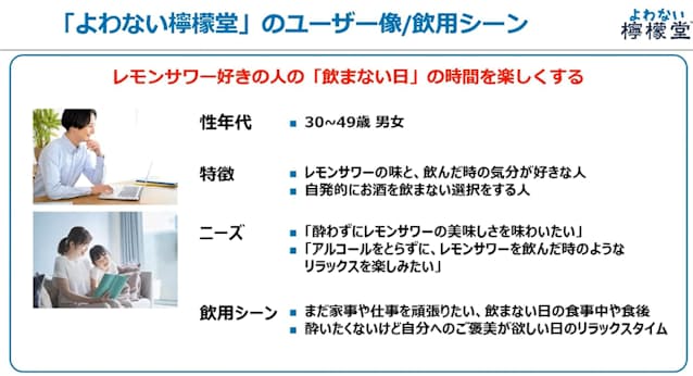 飲酒はしないが お酒感 は求めている ノンアル よわない檸檬堂 あえて酒を飲ま Nikkei Style 飲酒はしないが お酒感 は求めている ノンアル よわない檸檬堂 あえて酒を飲ま Nikkei Style