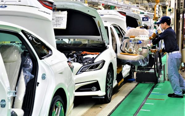 自動車の製造にかかるエネルギー消費量の抑制をめざす