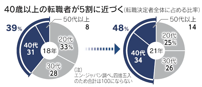 Dzve Pvr7 Resm Dzve Pvr7 Resm