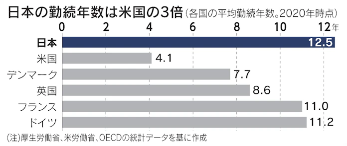 Dzve Pvr7 Resm Dzve Pvr7 Resm