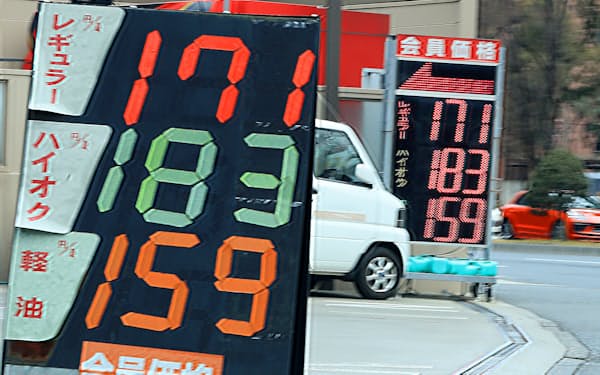 レギュラーガソリンが１リットル＝１７０円台を付けた都内のガソリンスタンド（８日）