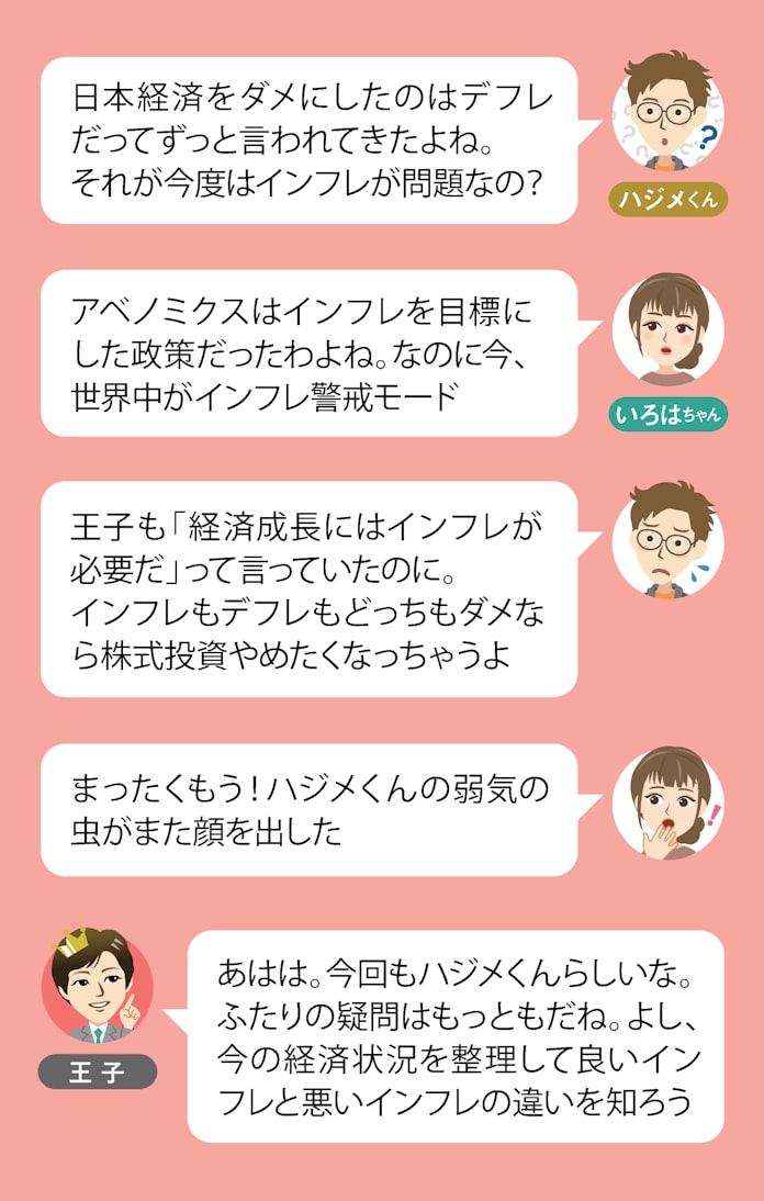 良いインフレ 悪いインフレ 変わる投資の環境 日本経済新聞 良いインフレ 悪いインフレ 変わる投資の環境 日本経済新聞