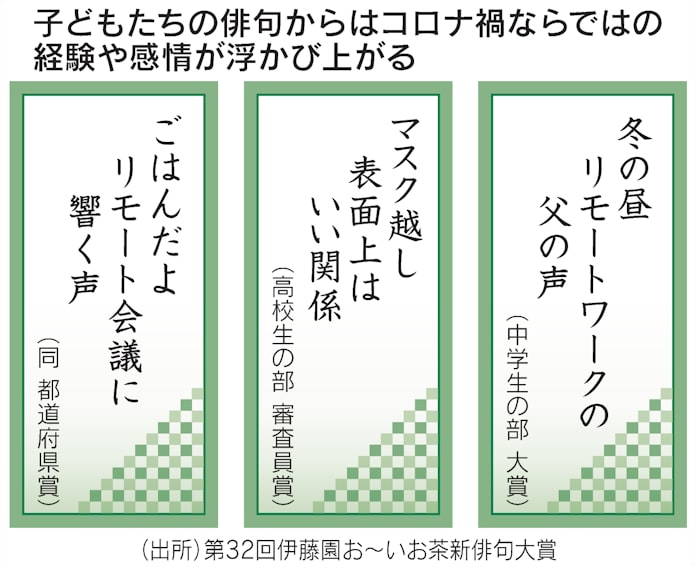 五七五 長引くコロナ 子が夢中 小中高生で俳句賞盛況 日本経済新聞 五七五 長引くコロナ 子が夢中 小中高生で俳句賞盛況 日本経済新聞