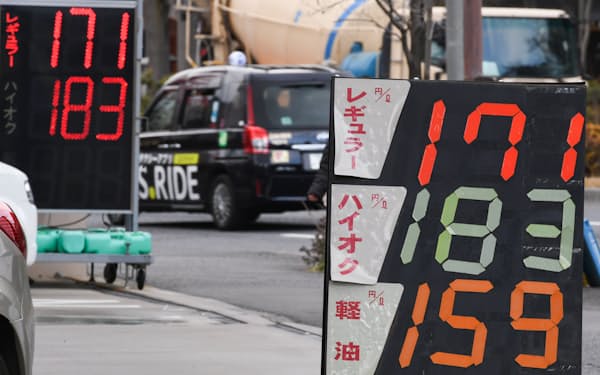 レギュラーガソリンを1リットル=170円台で販売するガソリンスタンド(16日、東京都内)