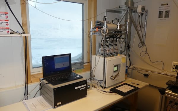 装置（手前）を使い北極でブラックカーボンを観測した＝極地研・近藤特任教授提供