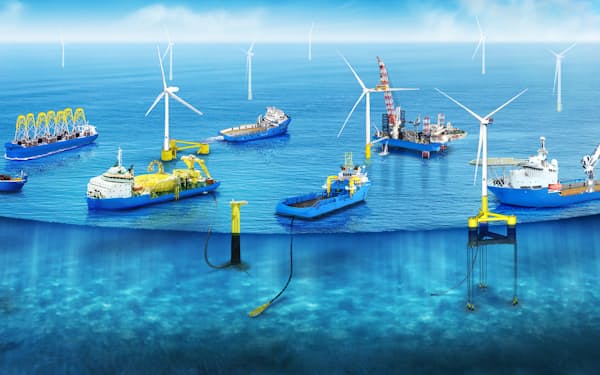 商船三井と東洋建設は洋上風力発電関連作業船で協業を検討する