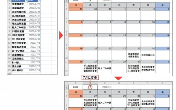マッキンゼー卒業生、なぜ最強人材?