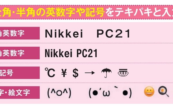 脱ブラック職場へ、訪問看護の起業家
