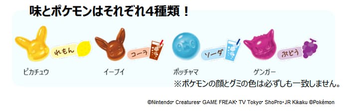 ロッテ ポケモンの顔をかたどったグミ ポケぷに を発売 日本経済新聞 ロッテ ポケモンの顔をかたどったグミ ポケぷに を発売 日本経済新聞