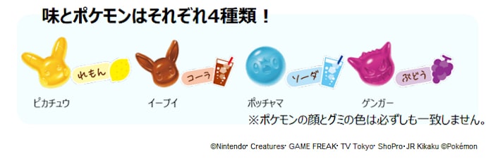 ロッテ ポケモンの顔をかたどったグミ ポケぷに を発売 日本経済新聞 ロッテ ポケモンの顔をかたどったグミ ポケぷに を発売 日本経済新聞