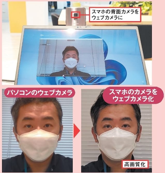 高画質スマホをパソコンのウェブカメラに 無線接続も Nikkei Style 高画質スマホをパソコンのウェブカメラに 無線接続も Nikkei Style