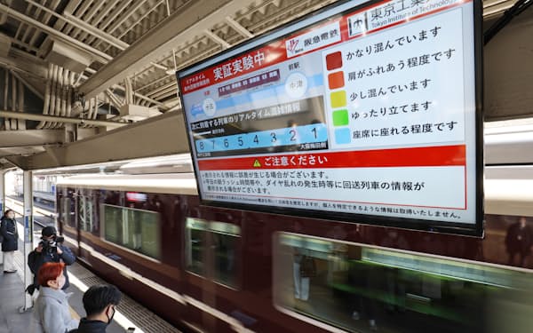 阪急電鉄十三駅に設置した列車内の混雑状況を表示する掲示板（28日、大阪市淀川区）